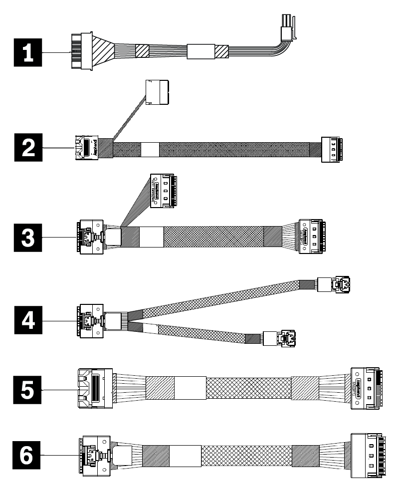 ThinkSystem SR650 V2 front 8 x 2.5&#39;&#39; backplane 1 SAS/SATA cable kit