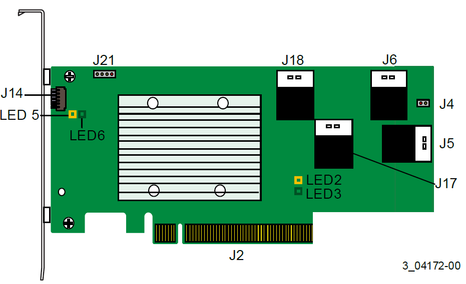 Graphic of the adapter