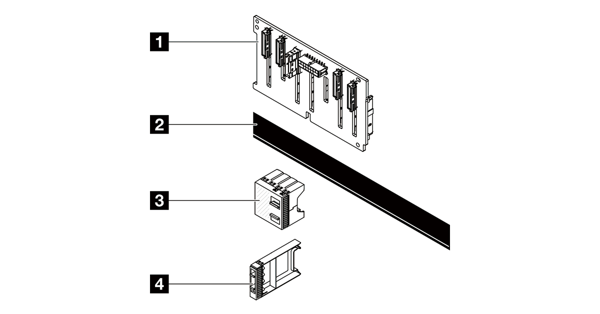 ThinkSystem SR655 V3 8x2.5