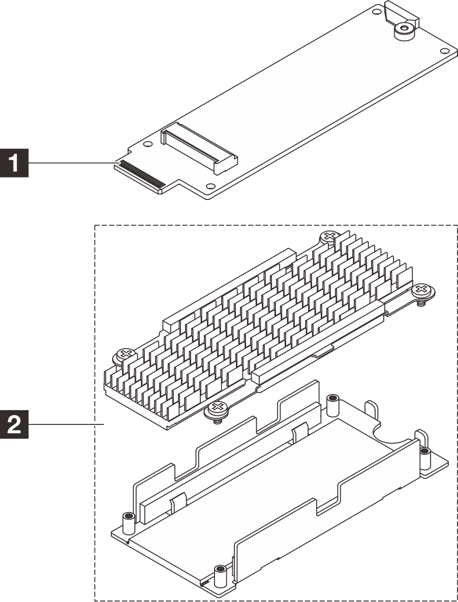 ThinkSystem V4 1U/2U Hot Swap M.2 SATA/NVMe Drive Assembly Kit