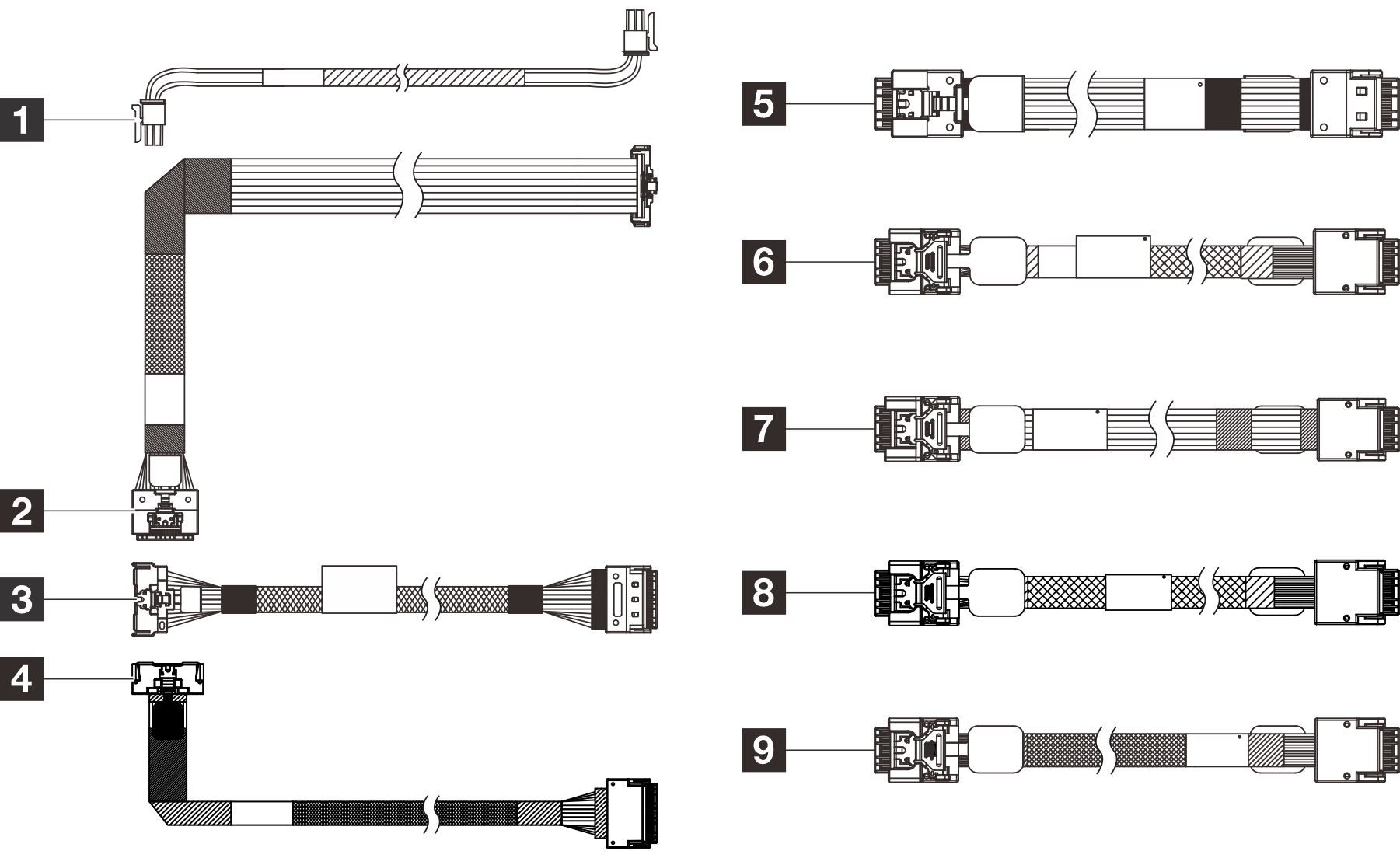 ThinkSystem SR630 V3 Internal Raid Adapter Cable Kit