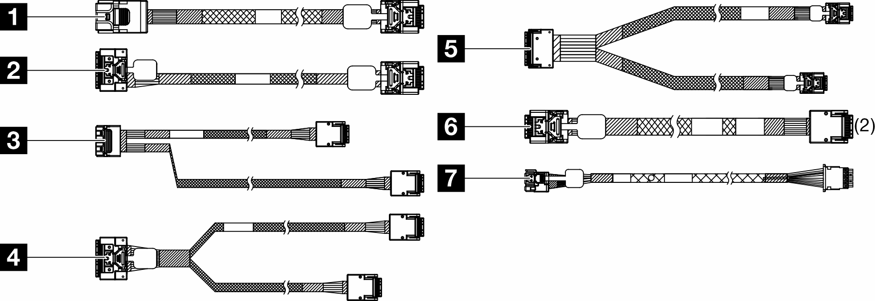 ThinkSystem SR650 V4 2.5-inch Chassis Rear SAS/SATA Cable Kit
