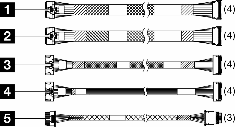 ThinkSystem SR650 V4 2.5-inch Chassis 24 NVMe Gen5 Cable Kit