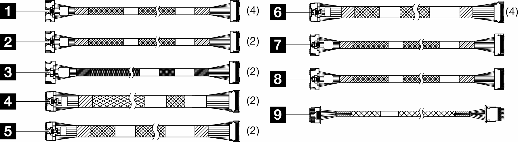 ThinkSystem SR650 V4 2.5-inch Chassis Front BP1 NVMe Cable Kit