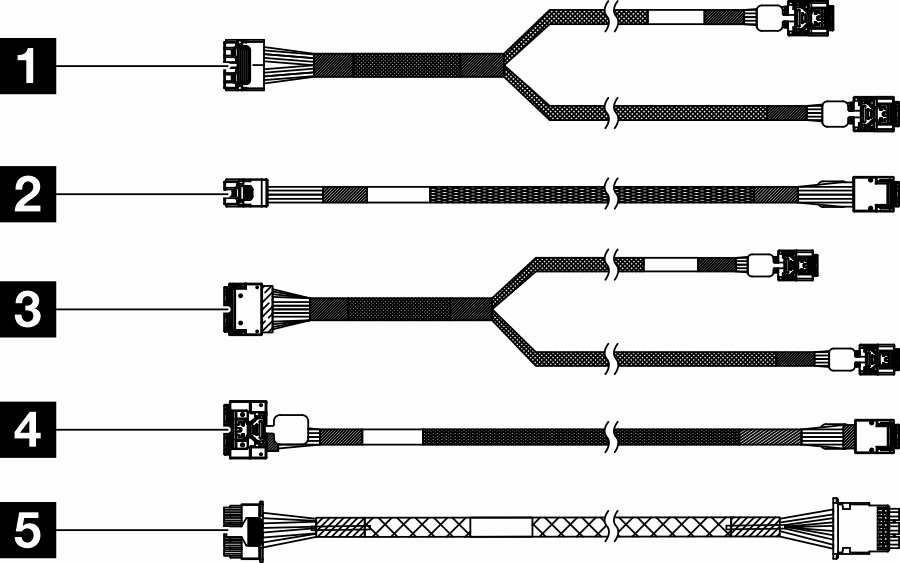ThinkSystem SR650 V4 3.5-inch Chassis Front Backplane SAS/SATA Cable Kit