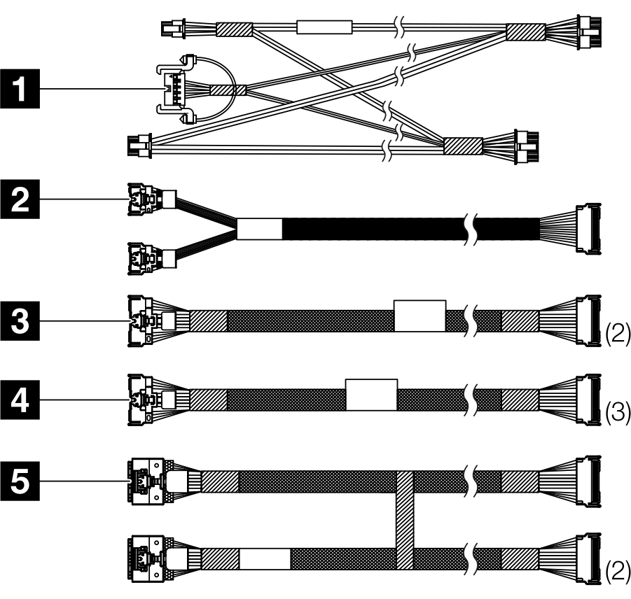 ThinkSystem SR665 V3 2.5" Chassis Middle Backplane NVMe Cable Option