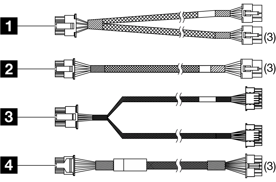 ThinkSystem SR665 V3 SW GPU Cable Option Kit V2