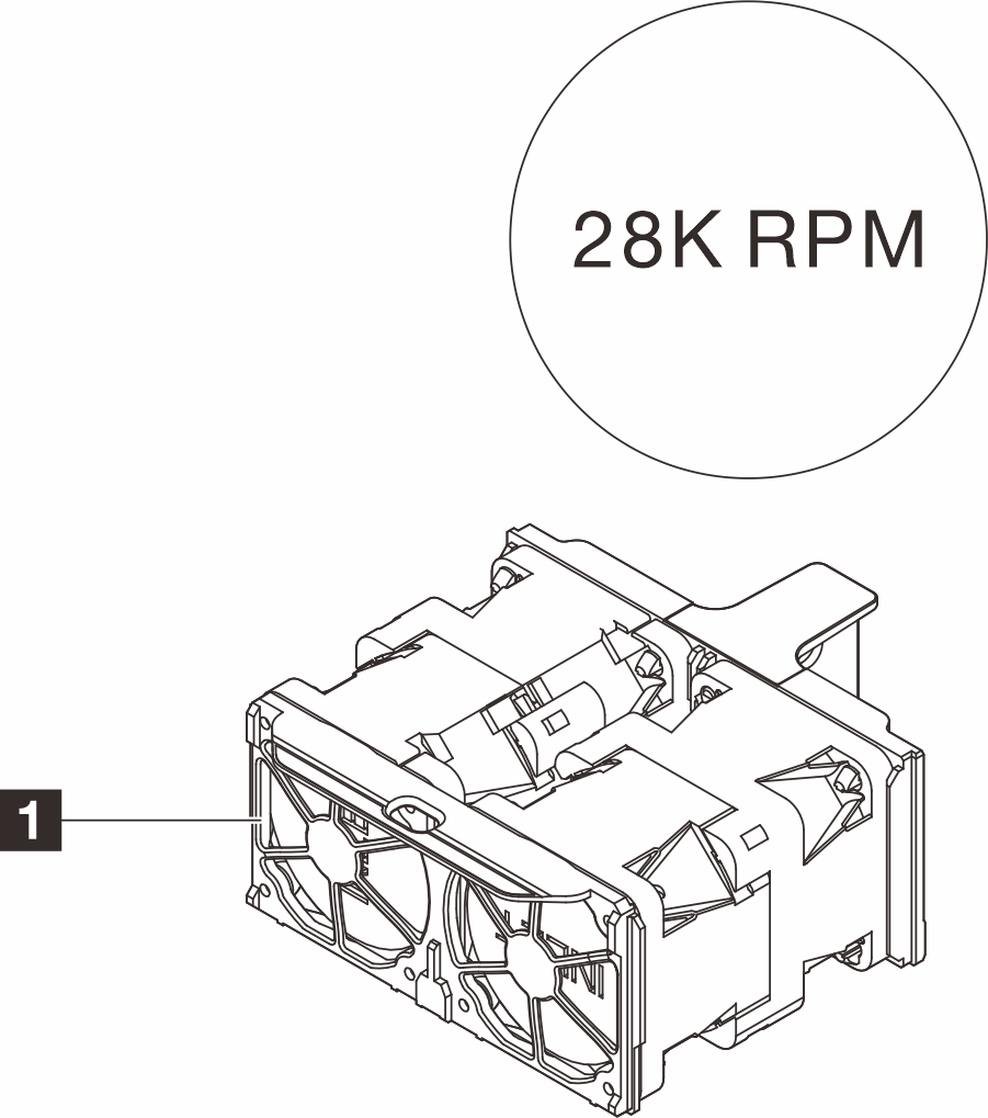 ThinkSystem SR630 V4 Standard Fan Option Kit