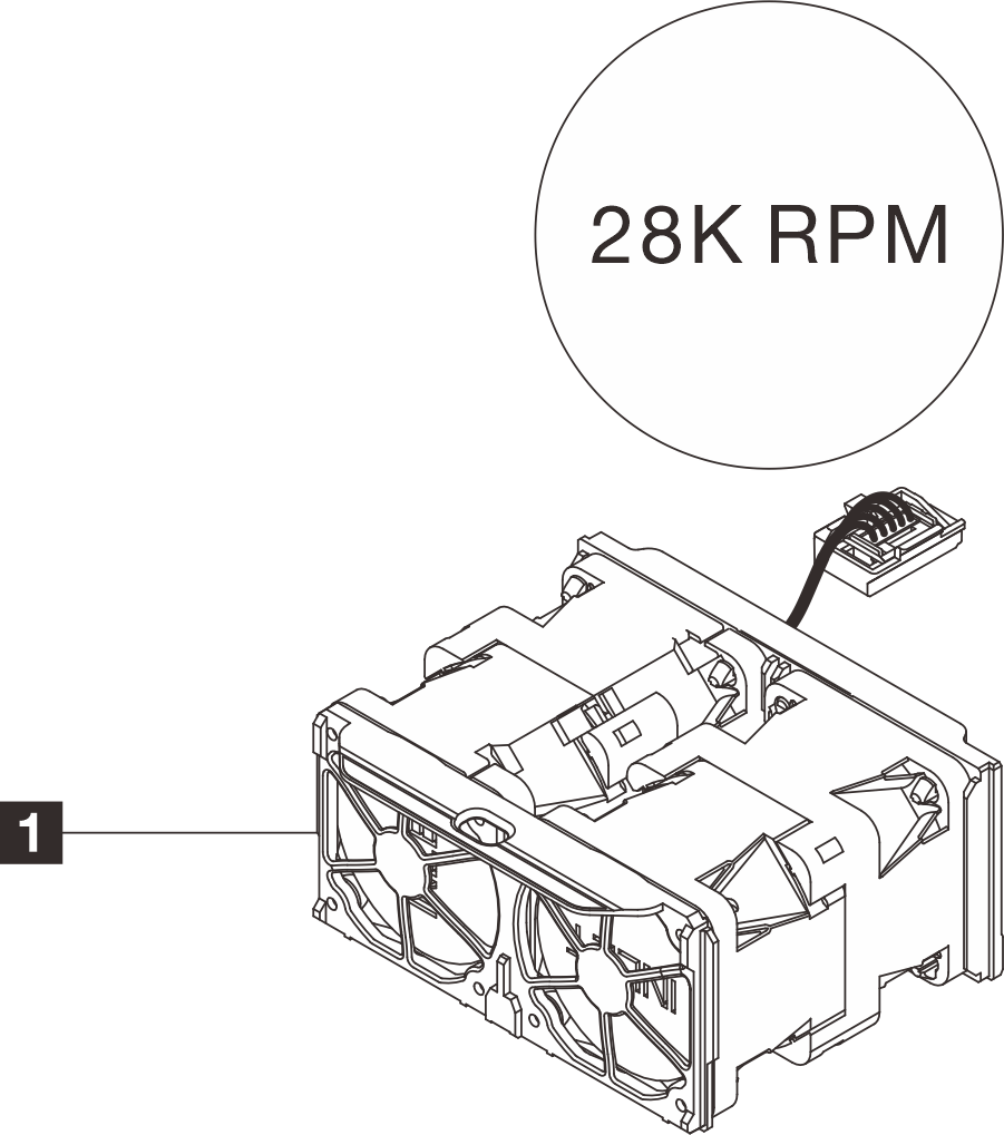ThinkSystem SR630 V4 Cabled Fan Option Kit for CPU+MEM DWC Module