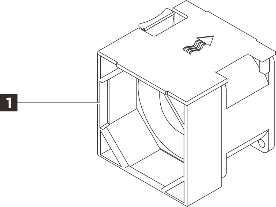 ThinkSystem SR650/a V4 Standard Fan Module Option Kit