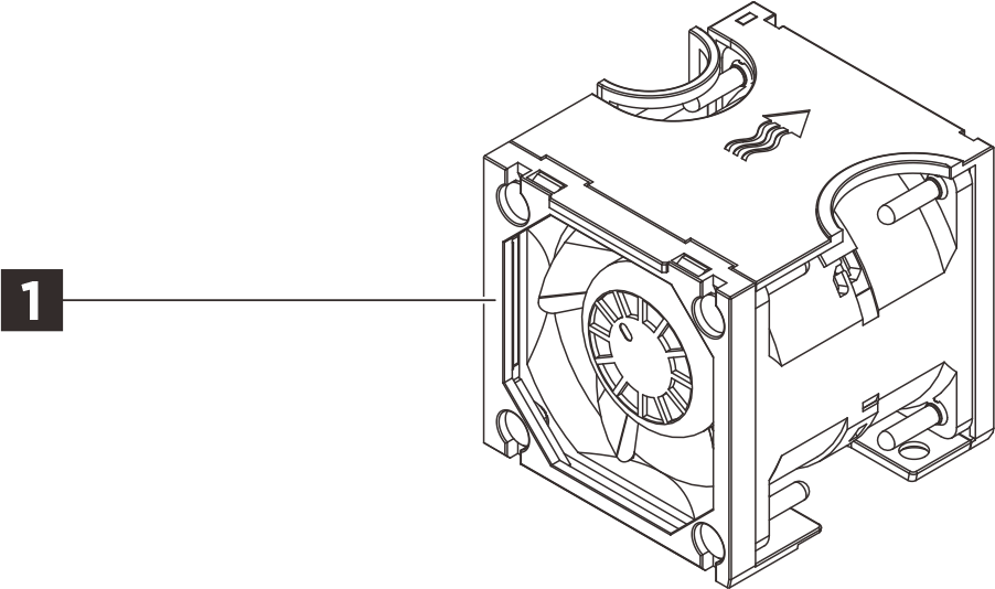 ThinkSystem SR850 V4 Performance Fan Module Option Kit
