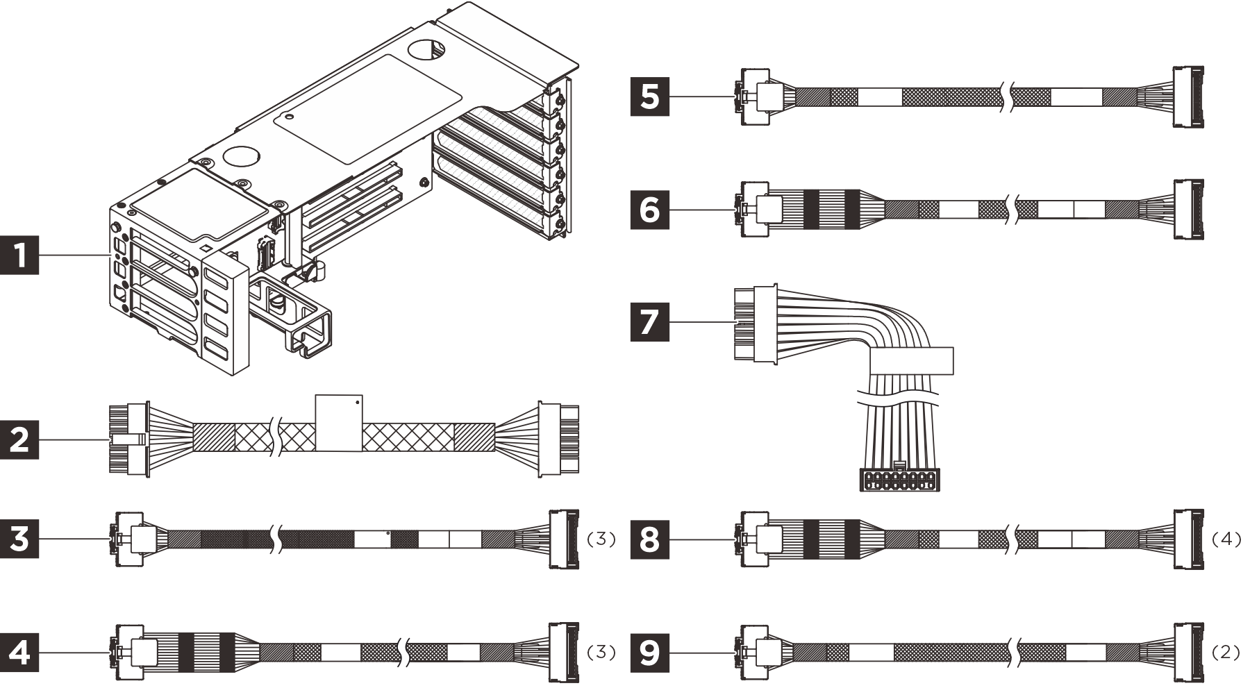 ThinkSystem SR860 V4 4x16 & 2x8 PCIe Gen5 Riser 1/3 FHFL Option Kit