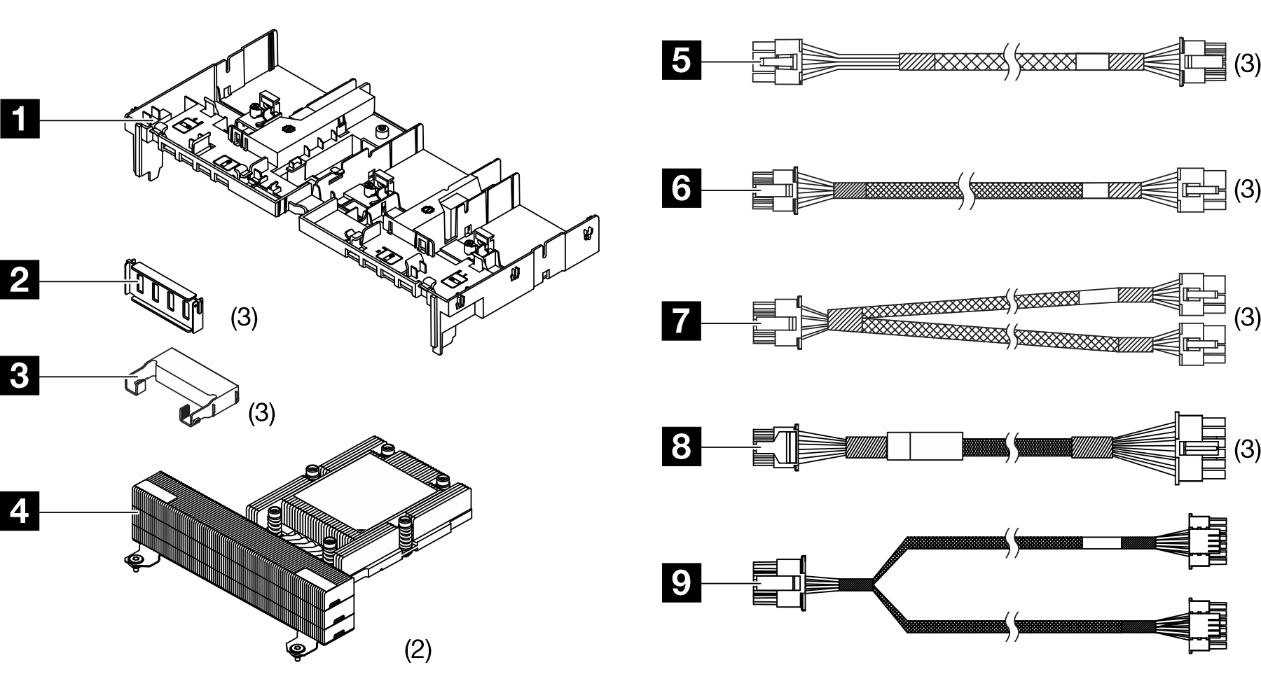 ThinkSystem SR665 V3 Full-Length GPU Enablement Kit V2