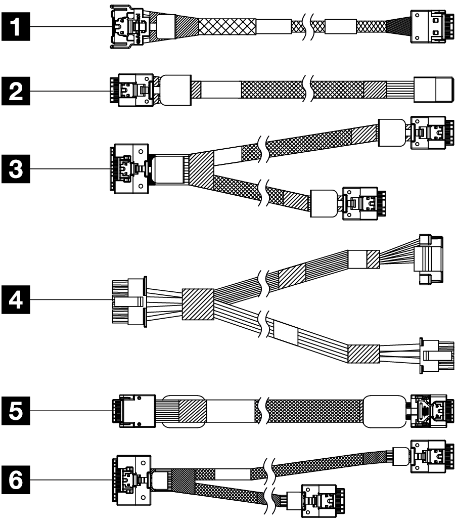 ThinkSystem SR645 V3 2x2.5&quot; SAS/SATA Rear Backplane Cable Option Kit
